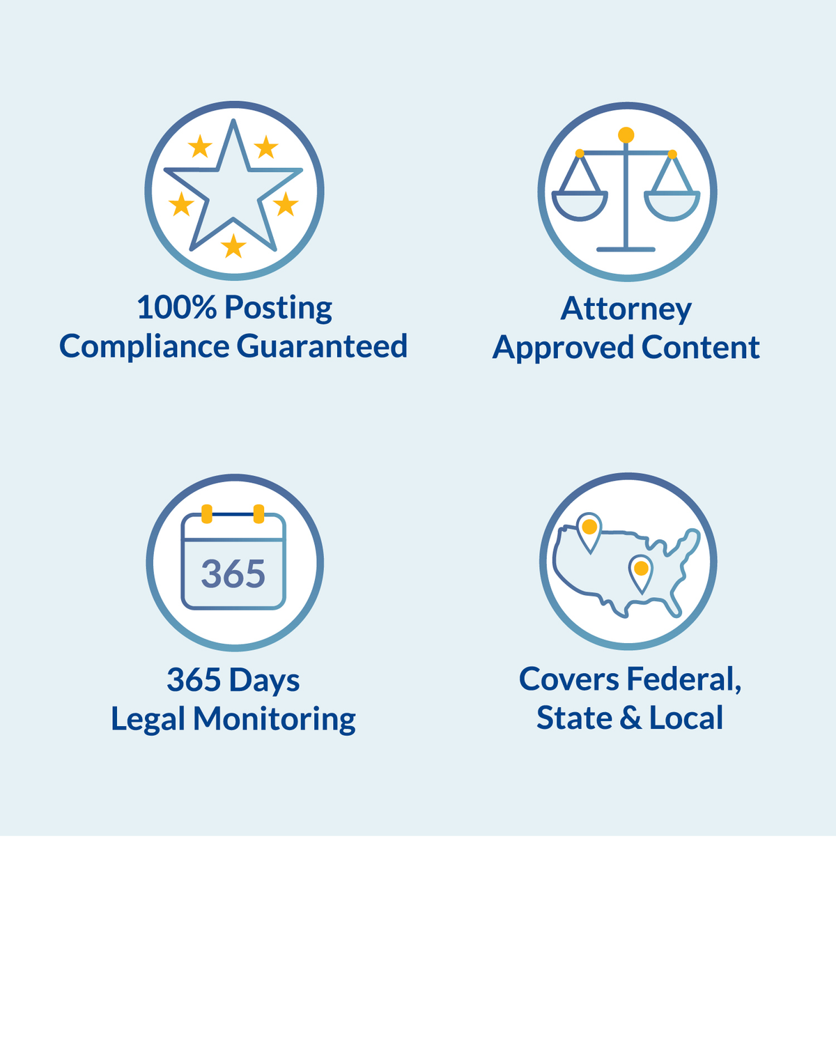 Poster Guard® Poster Compliance Service (1 Year)