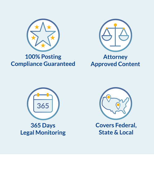 Poster Guard® Poster Compliance Service (1 Year)